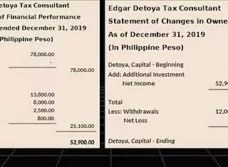 Pinay College Student Teaches Accounting Cycle
