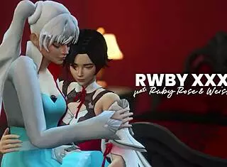 RWBY XXX 3D Hentai Preview Clip