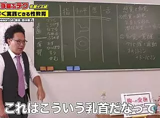 Can nipple orgasm be medically possible? AV actor Forest Primitive demonstrates technique on teen 18+