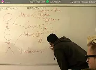 Rainbow of Gender Direct #15 with Vaka and Yoko