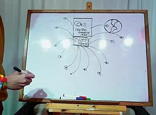 Exotic Brunette Awakens Sexual Energy Through Kinky Solo Play