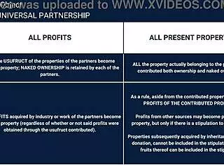 DOM LESBIAN PUNISHES WITH STRAP ON